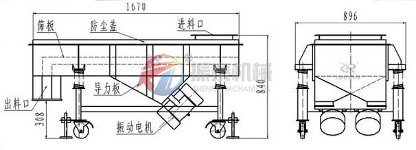 可升降移動(dòng)直線振動(dòng)篩結(jié)構(gòu)圖 可升降移動(dòng)直線振動(dòng)篩結(jié)構(gòu)圖