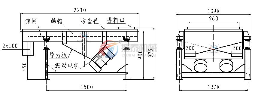 直線振動(dòng)篩結(jié)構(gòu)圖 直線振動(dòng)篩結(jié)構(gòu)圖